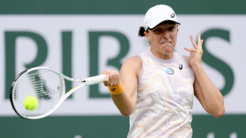 On-point Swiatek breezes into Indian Wells 3rd round