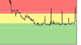 Etna: Ingv, attivit&agrave; stromboliana al cratere Voragine