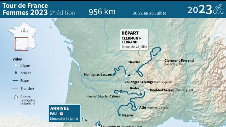 Tour de France 2023 f&eacute;minin: une deuxi&egrave;me &eacute;dition pour confirmer la renaissance