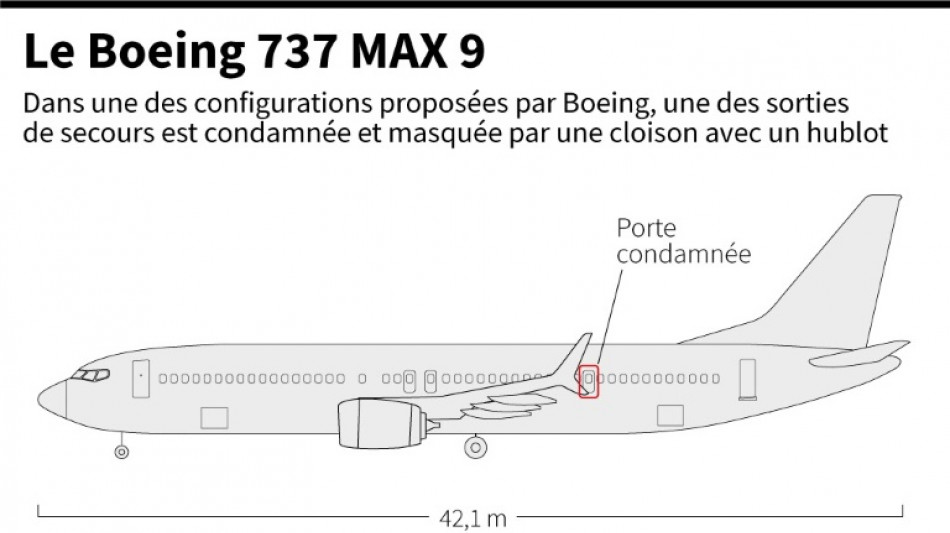 Boeing 737 MAX: United et Alaska disent avoir trouv&eacute; des &eacute;l&eacute;ments mal fix&eacute;s lors de v&eacute;rifications