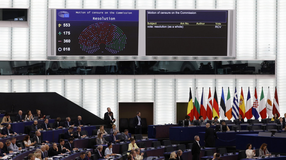 L'Eurocamera boccia la sfiducia a von der Leyen