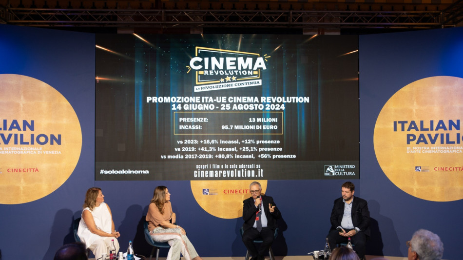 Cinema Revolution record, per Borgonzoni 'estate spettacolare'