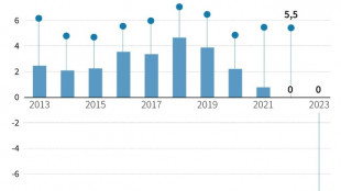 La Banque de France pioche dans ses r&eacute;serves pour rester &agrave; l'&eacute;quilibre