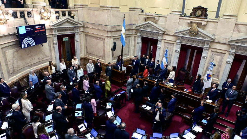 Scontro tra Milei e Parlamento sulla Corte suprema argentina