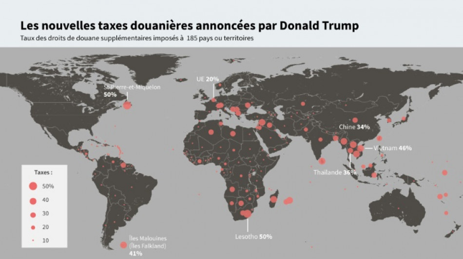 Les march&eacute;s financiers chamboul&eacute;s par l'offensive commerciale de Trump