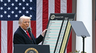 Trump &uuml;ber seine US-Zolloperation: "Der Patient lebt"