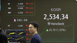 Borsa: Asia a due velocit&agrave;, Cina scommette su nuovi stimoli