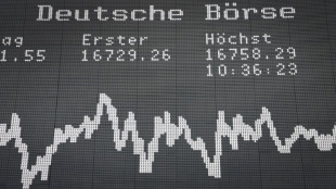 Zahl der Aktion&auml;re in Deutschland 2023 wieder gesunken