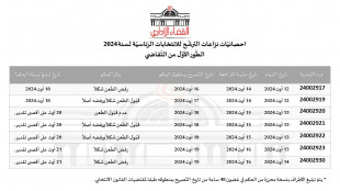 Tunisia: presidenziali, respinti tutti i ricorsi degli esclusi