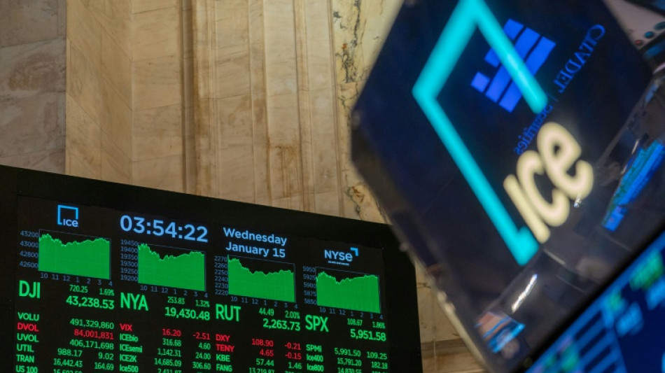 Wall Street termine galvanis&eacute;e par l'inflation am&eacute;ricaine et les r&eacute;sultats des banques